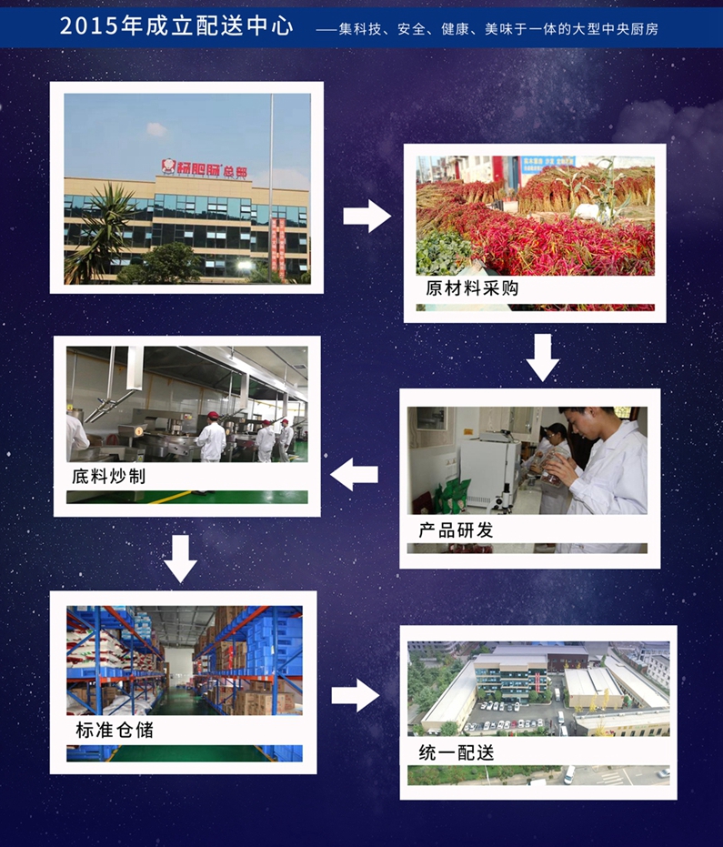 點(diǎn)擊新窗口打開大圖